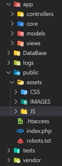 MVC_Folder_Structure